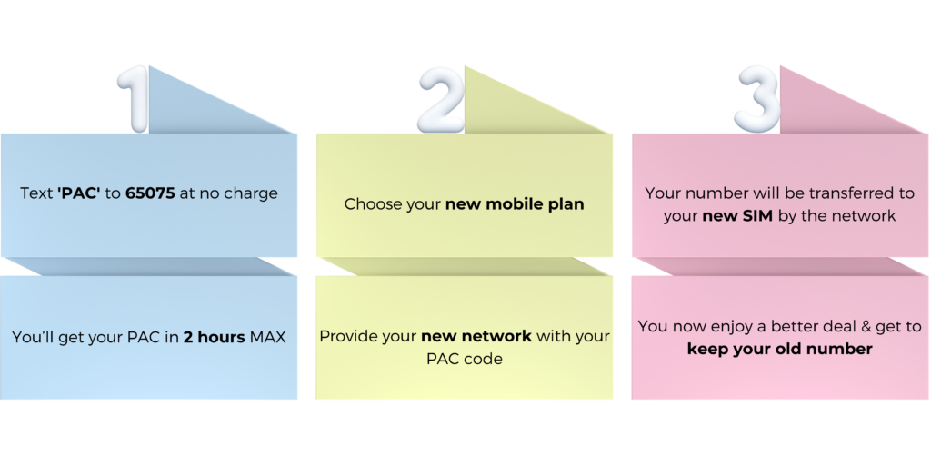 How To Get Your PAC Number in 3 Steps